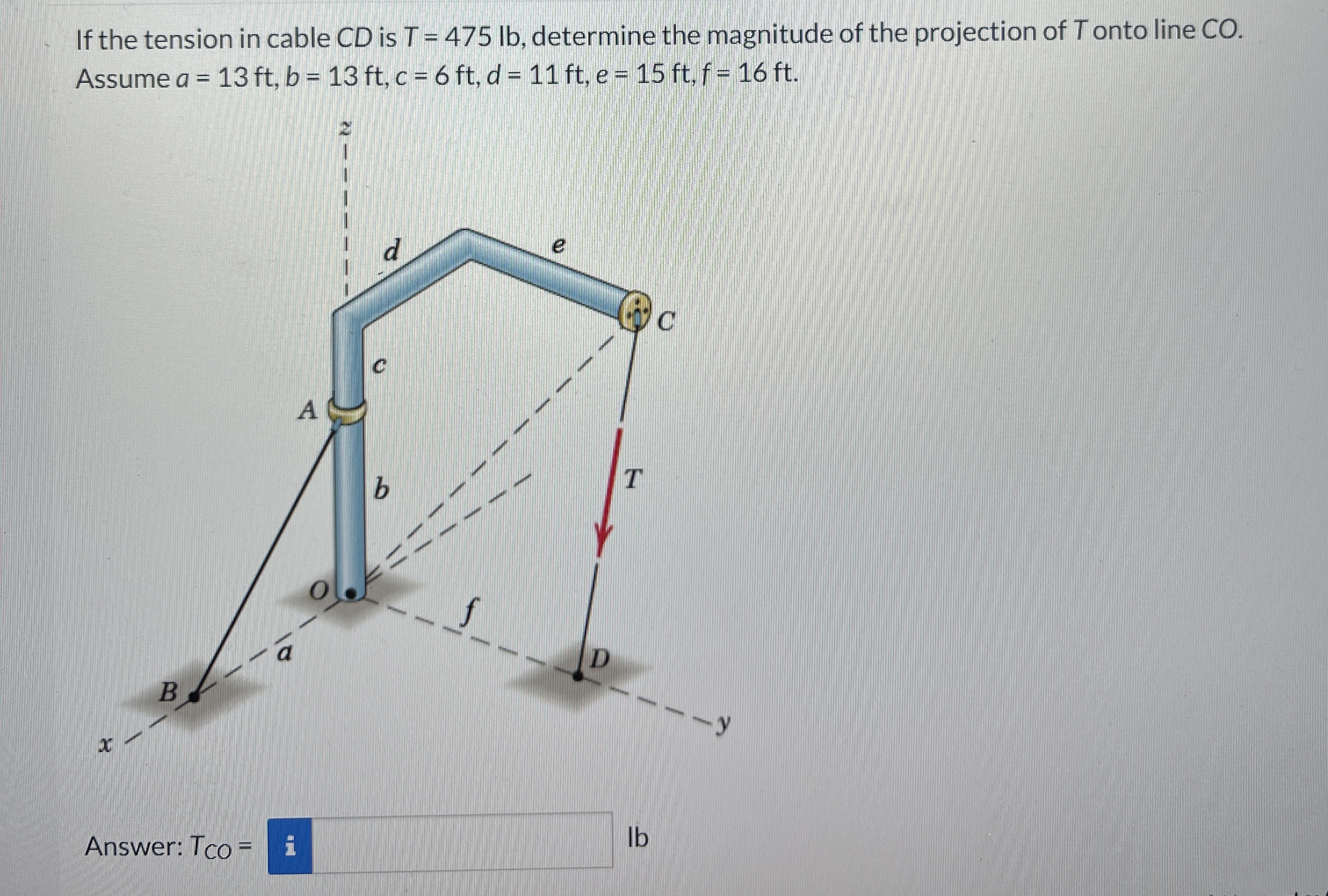 If the tension in cable CD is T = 4 7 5 l b ,
