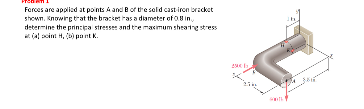 Problem 1 Forces are applied at points A and B of
