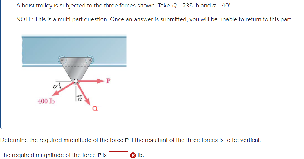 A hoist trolley is subjected to the three forces