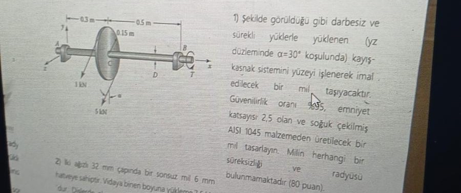 Sekilde g r ldugg gibi darbesiz ve s rekli