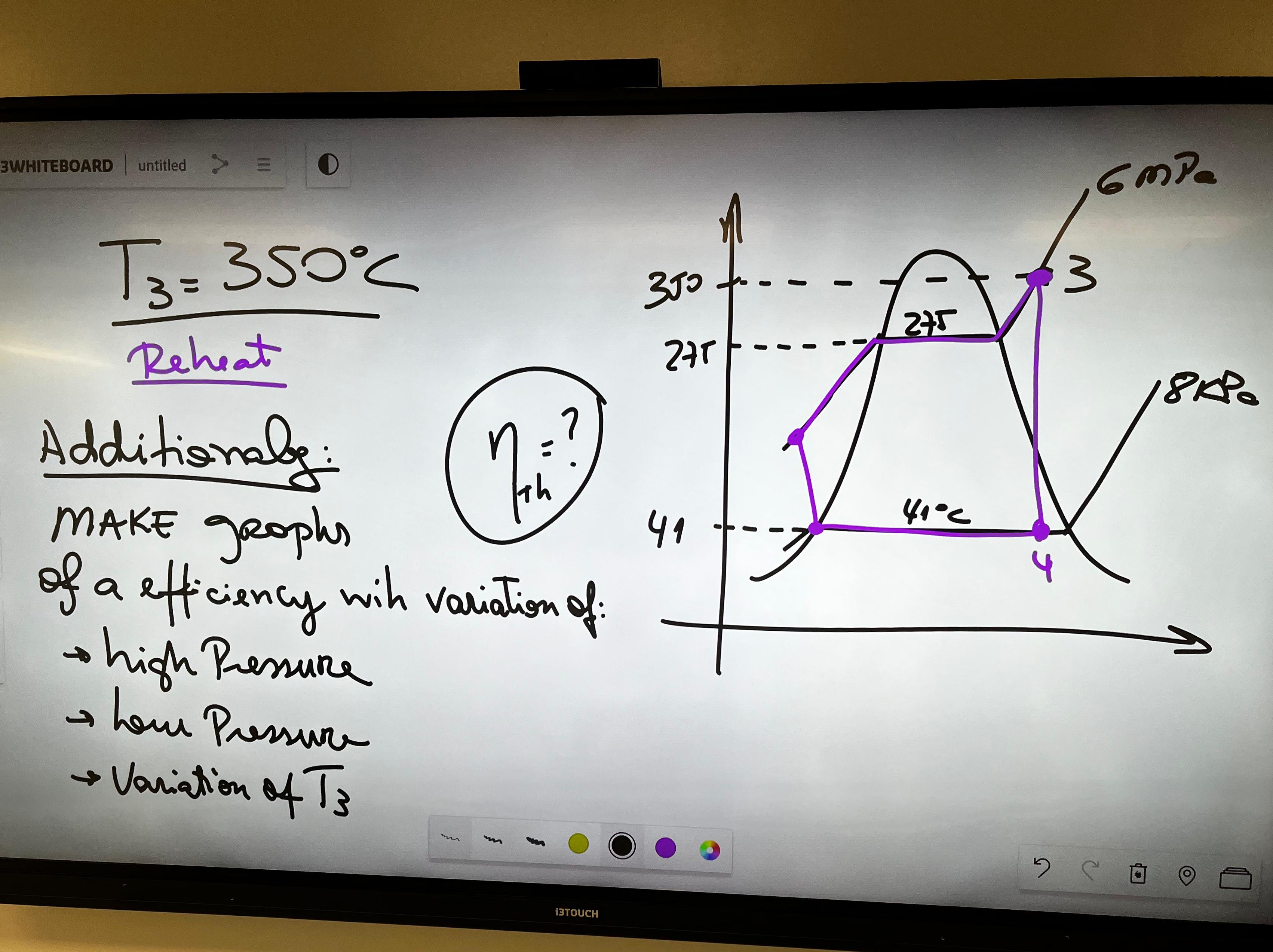 T 3 R e h e a t = 3 5 0 C Additionaly: MAKE