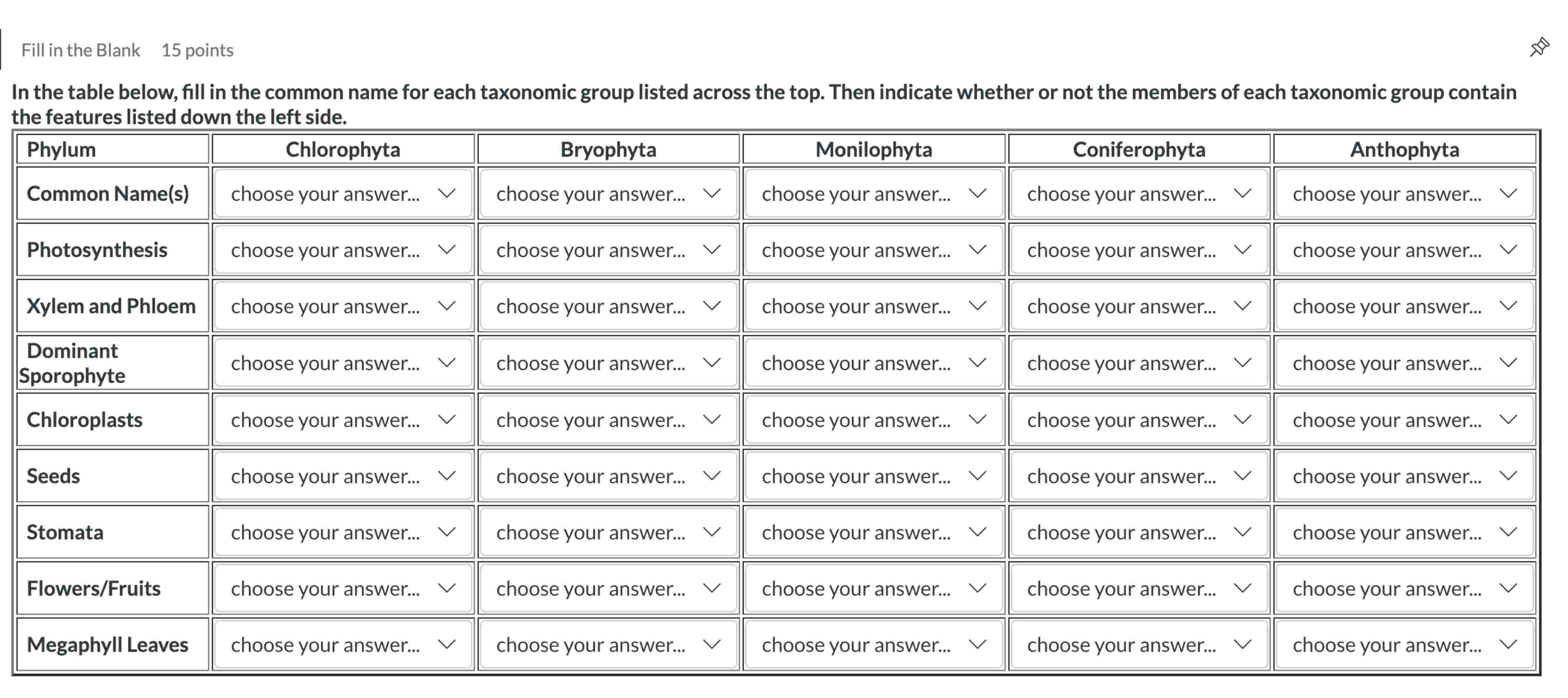 Fill in the Blank 1 5 points In the table below,