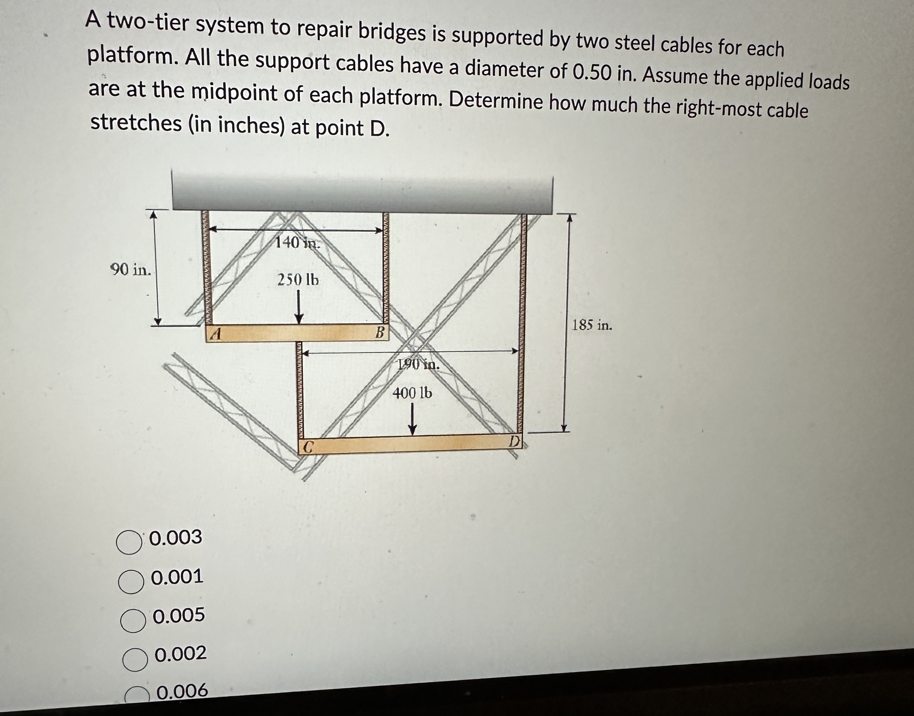 A two - tier system to repair bridges is