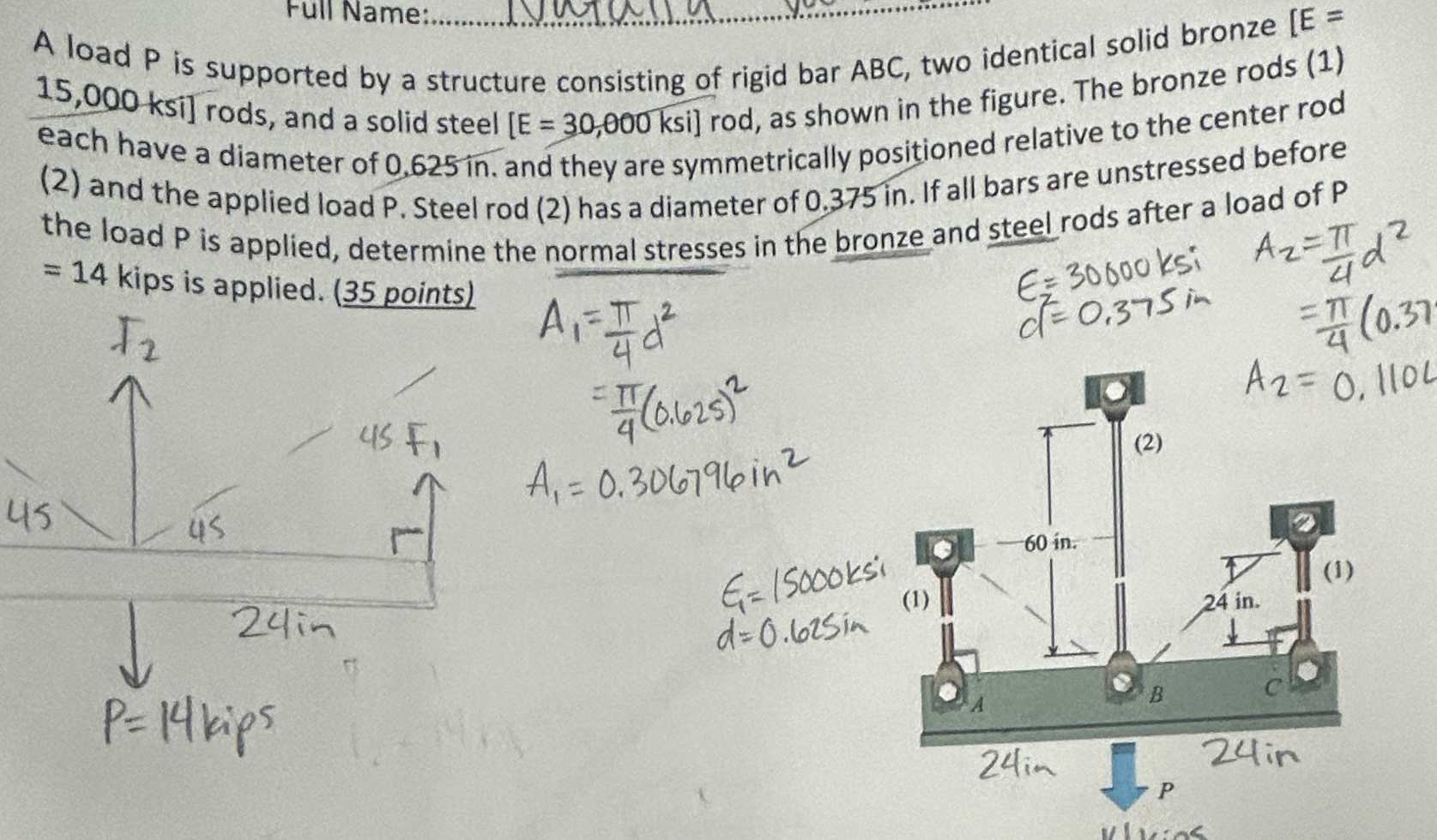 Full Name: A load P is supported by a structure