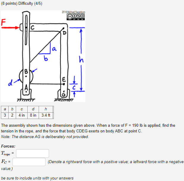 ( 8 points ) Difficulty ( 4 / 5 ) \ table [ [ a ,