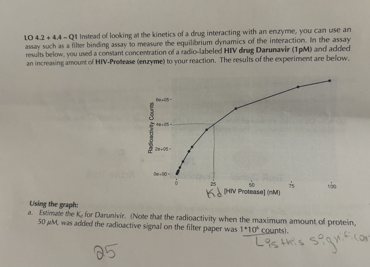 LO 4 . 2 + 4 . 4 - Q 1 Instead of looking at the