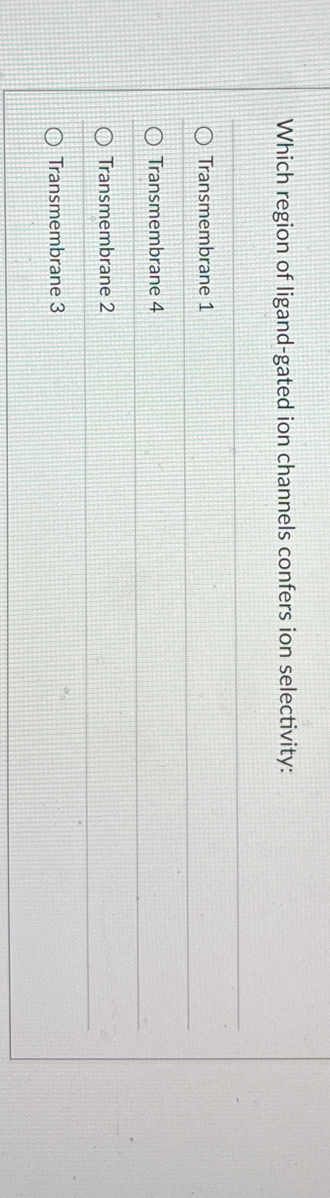 Which region of ligand - gated ion channels