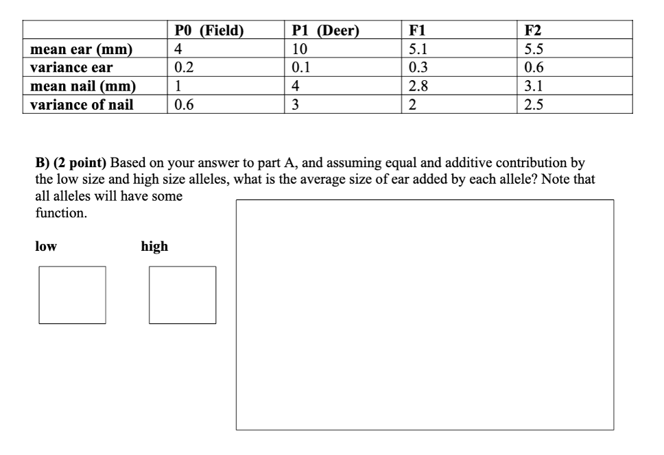 Please answer Part B ! 1 ) ( 1 0 point question )