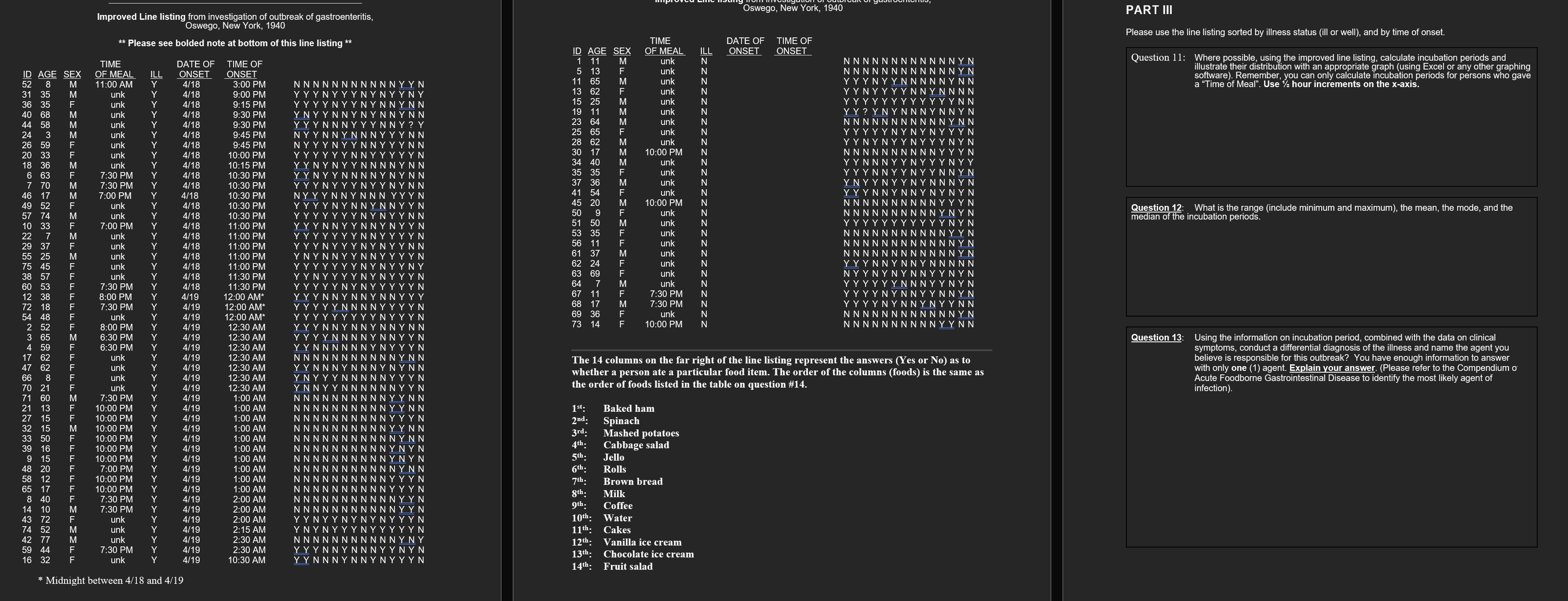 Question 1 1 : Where possible, using the improved