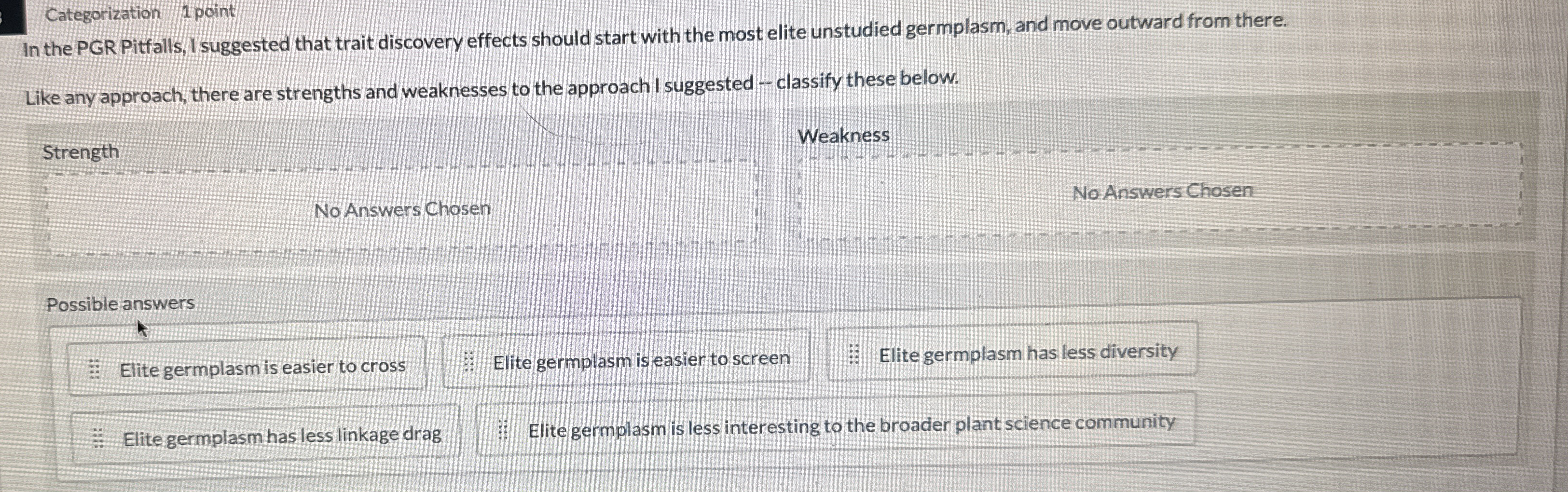 Categorization 1 point In the PGR Pitfalls, I