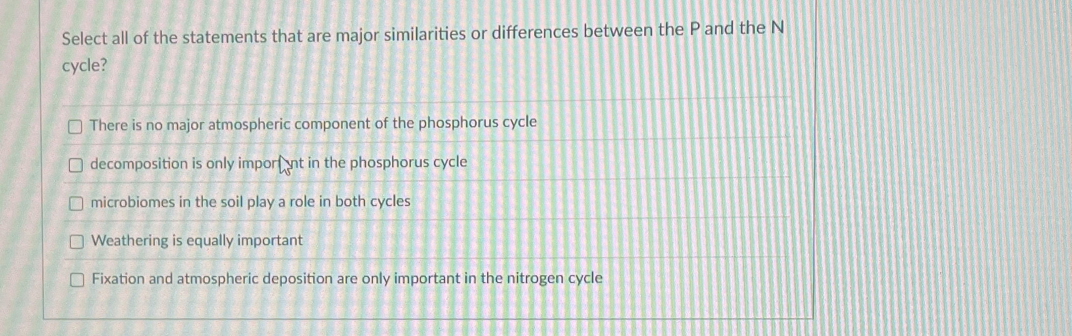 Select all of the statements that are major