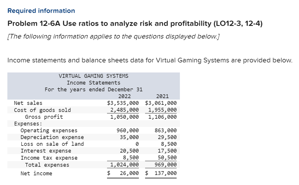 Required information Problem 12-6A Use ratios to
