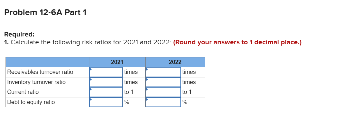 Required information Problem 12-6A Use ratios to
