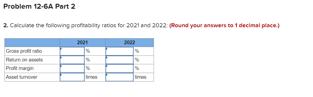 Required information Problem 12-6A Use ratios to