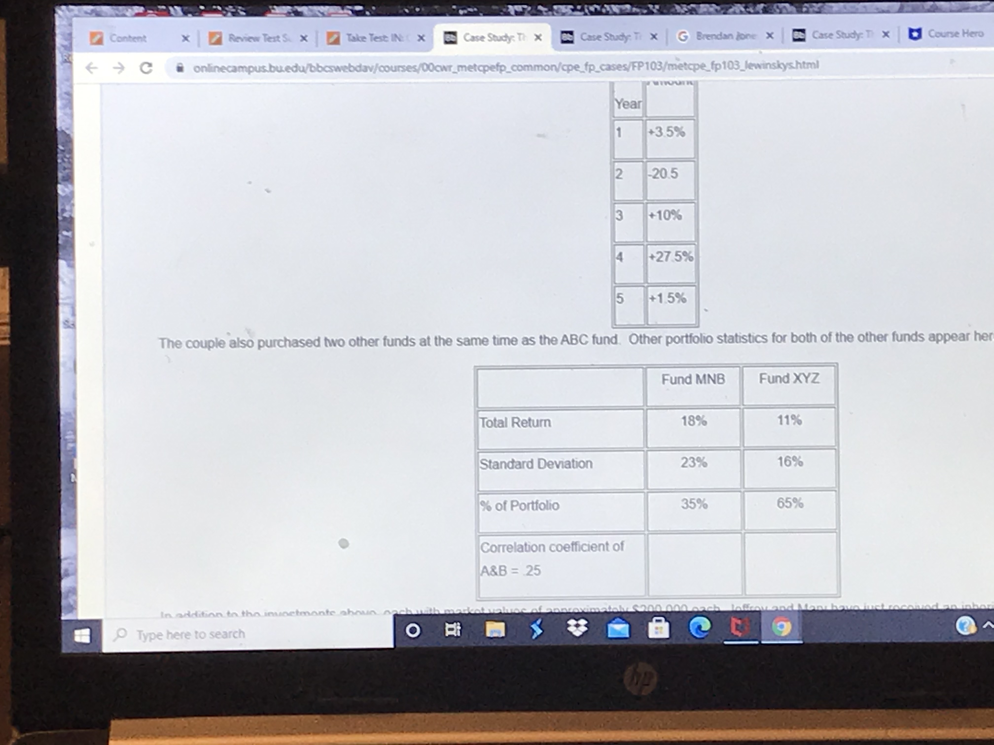 please see the attached docs and pics. Content x