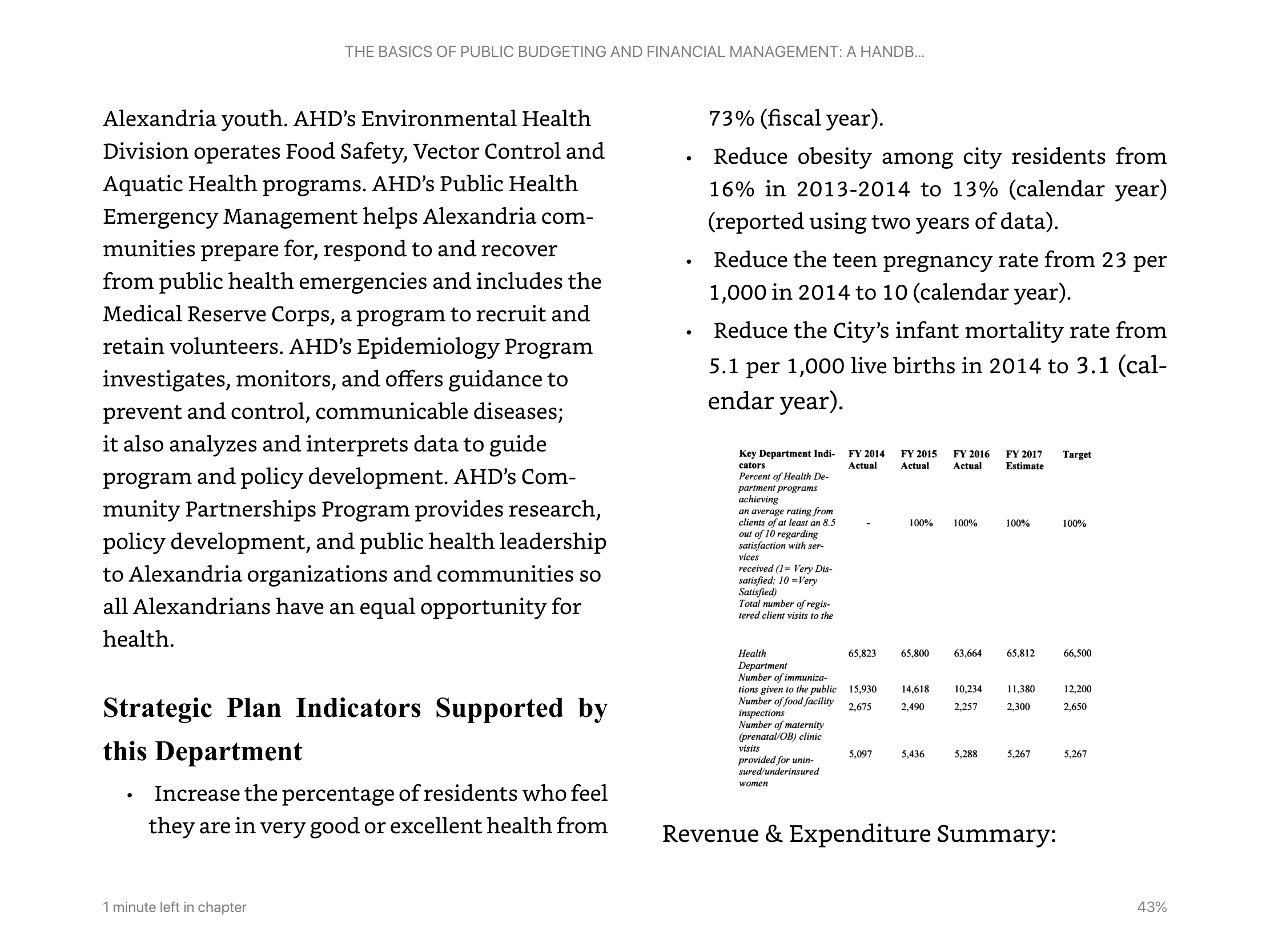 Please answer from 1-5. All material is provided