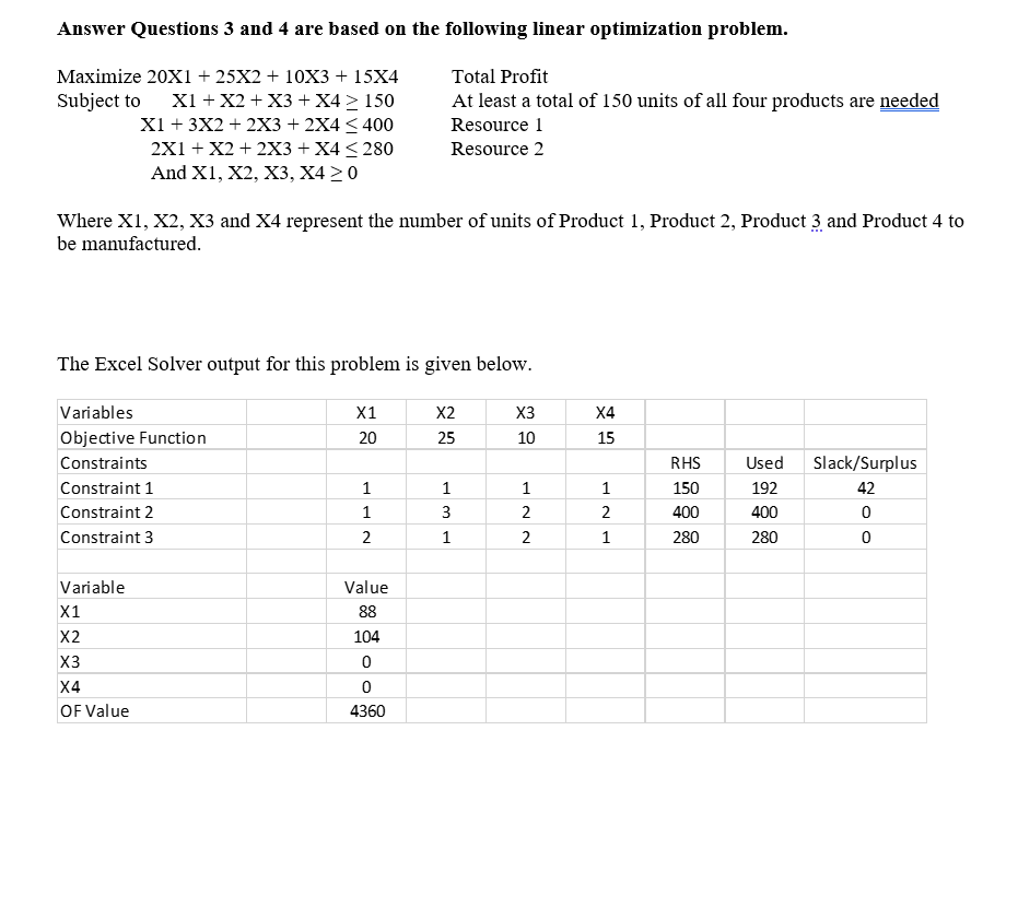 \fMicrosoft Excel 16.0 Sensitivity Report