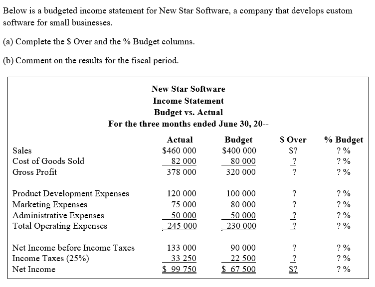 Make sure to use only ONE Google Sheet/Microsoft
