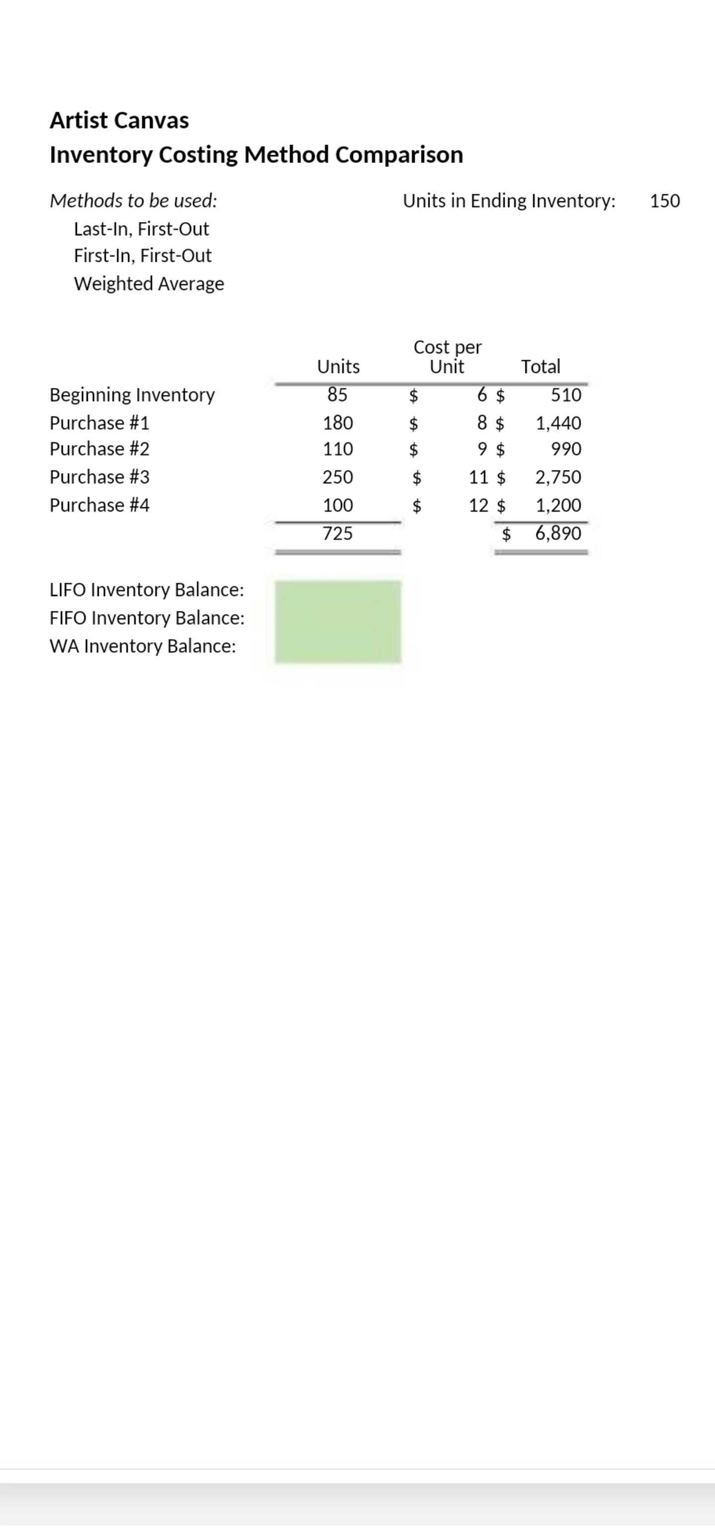 Artist Canvas Inventory Costing Method Comparison