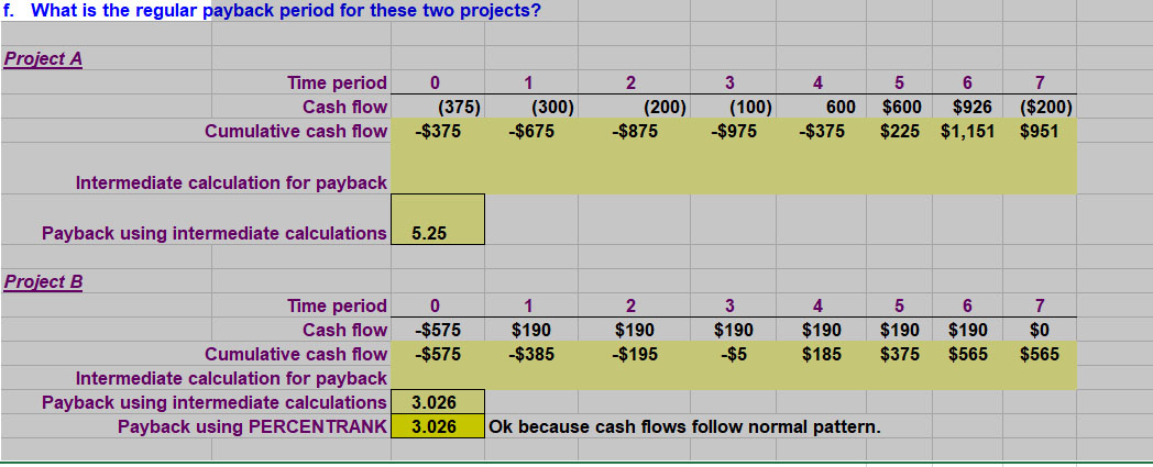 How do I calculate the intermediate calculation
