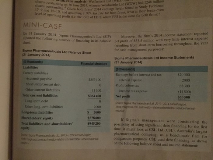 After the financial analysis based on 2016