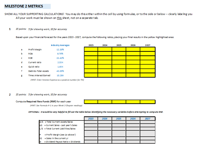 Forecasted Income Statement (20 points: 5 for