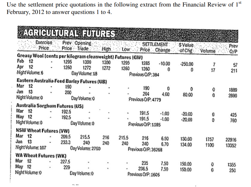 Gracie's Grains has distributed a genetically