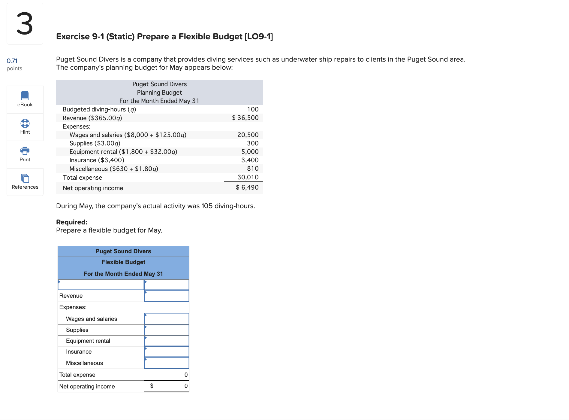 2 Exercise 9-8 (Static) Flexible Budget [LO9-1]