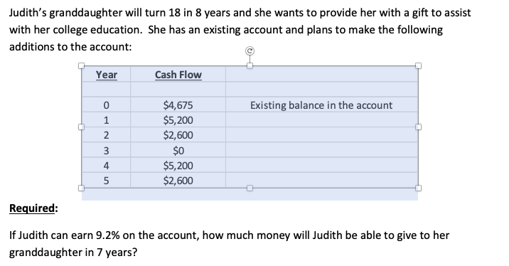 Please explain the following. I do not