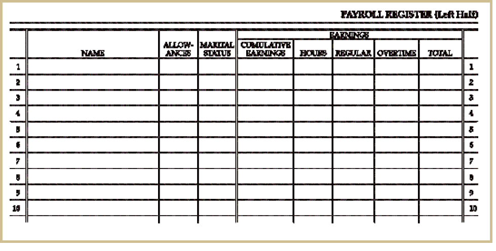 Hello i need help with this. Please give me