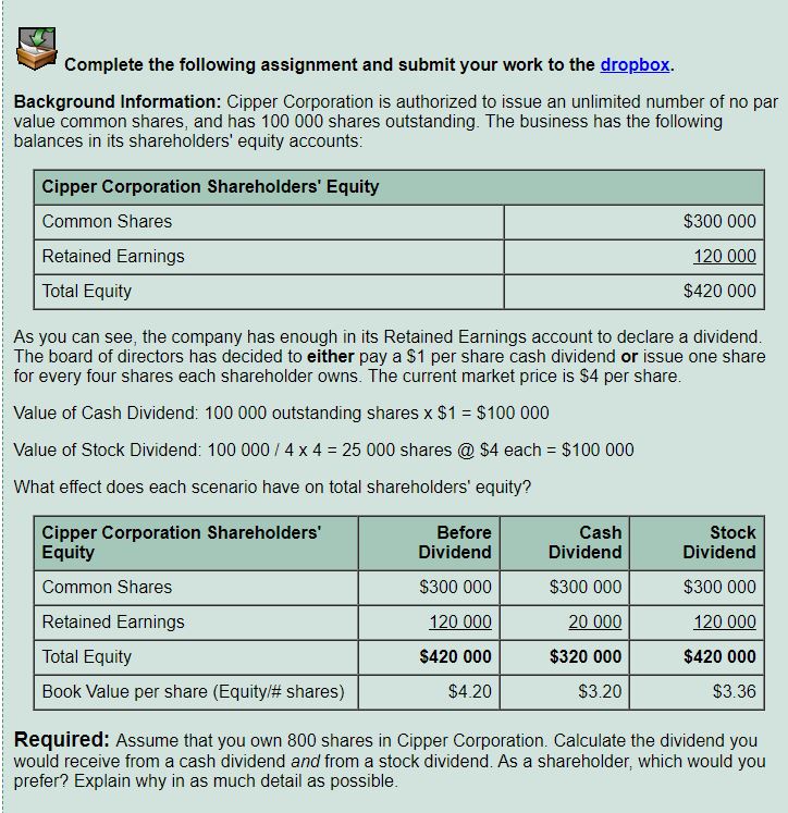 _ Complete the following assignment and submit
