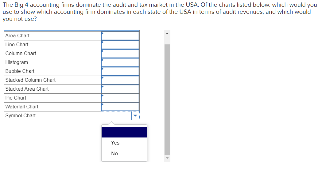 1) Consider the four market structures. In which