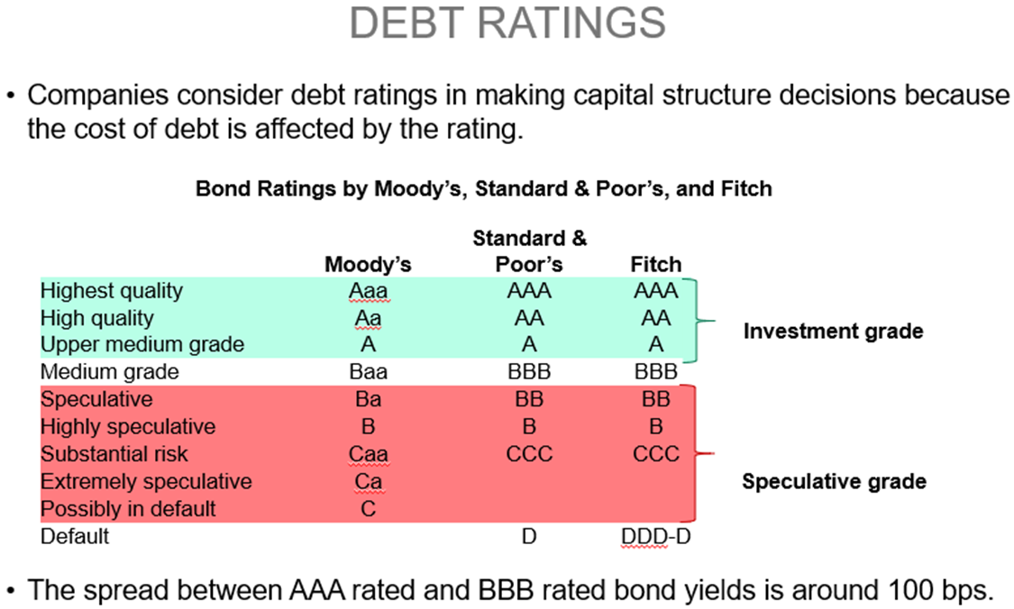 Please read the question below and then provide