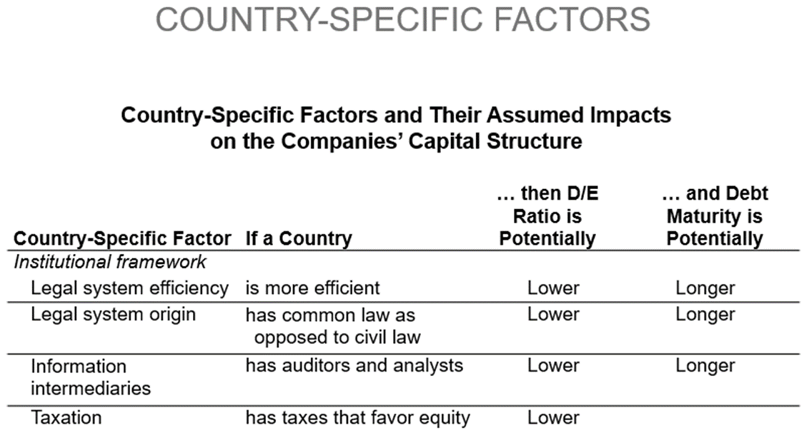 Please read the question below and then provide