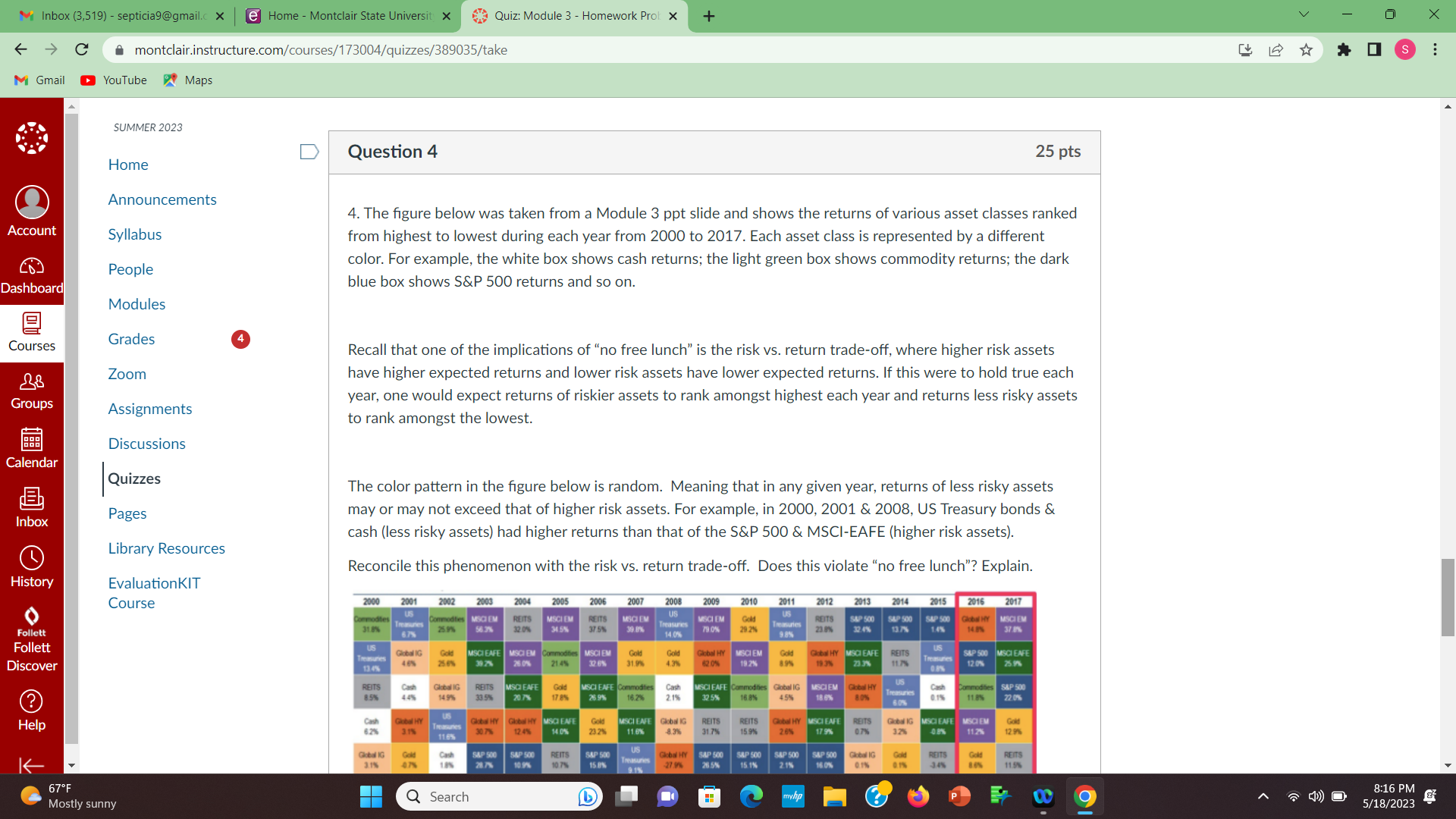 Quiz: Module 3 - Homework Prol X V X M Inbox