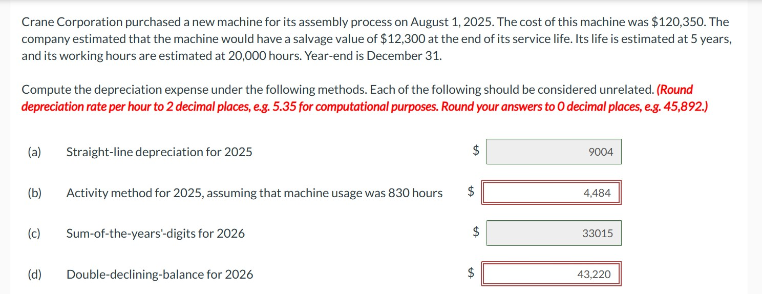 Crane Corporation purchased a new machine for its