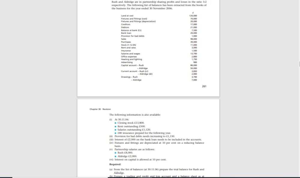 QUESTION 4 PARTNERSHIPS (20) The information