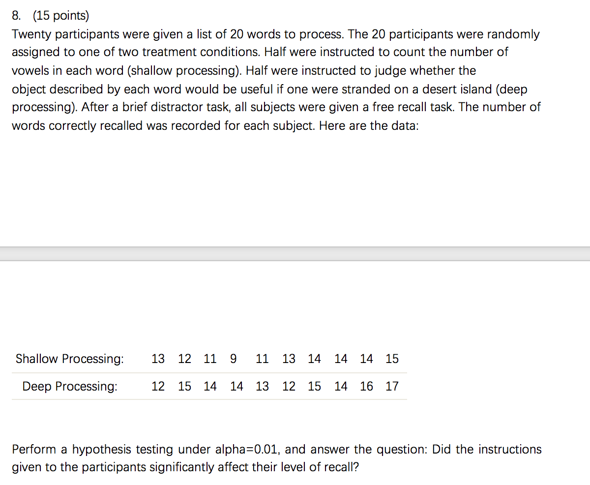 QUESTION 4 PARTNERSHIPS (20) The information