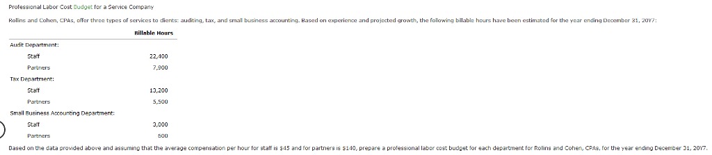 Project 1 Probability Return Standard Deviation