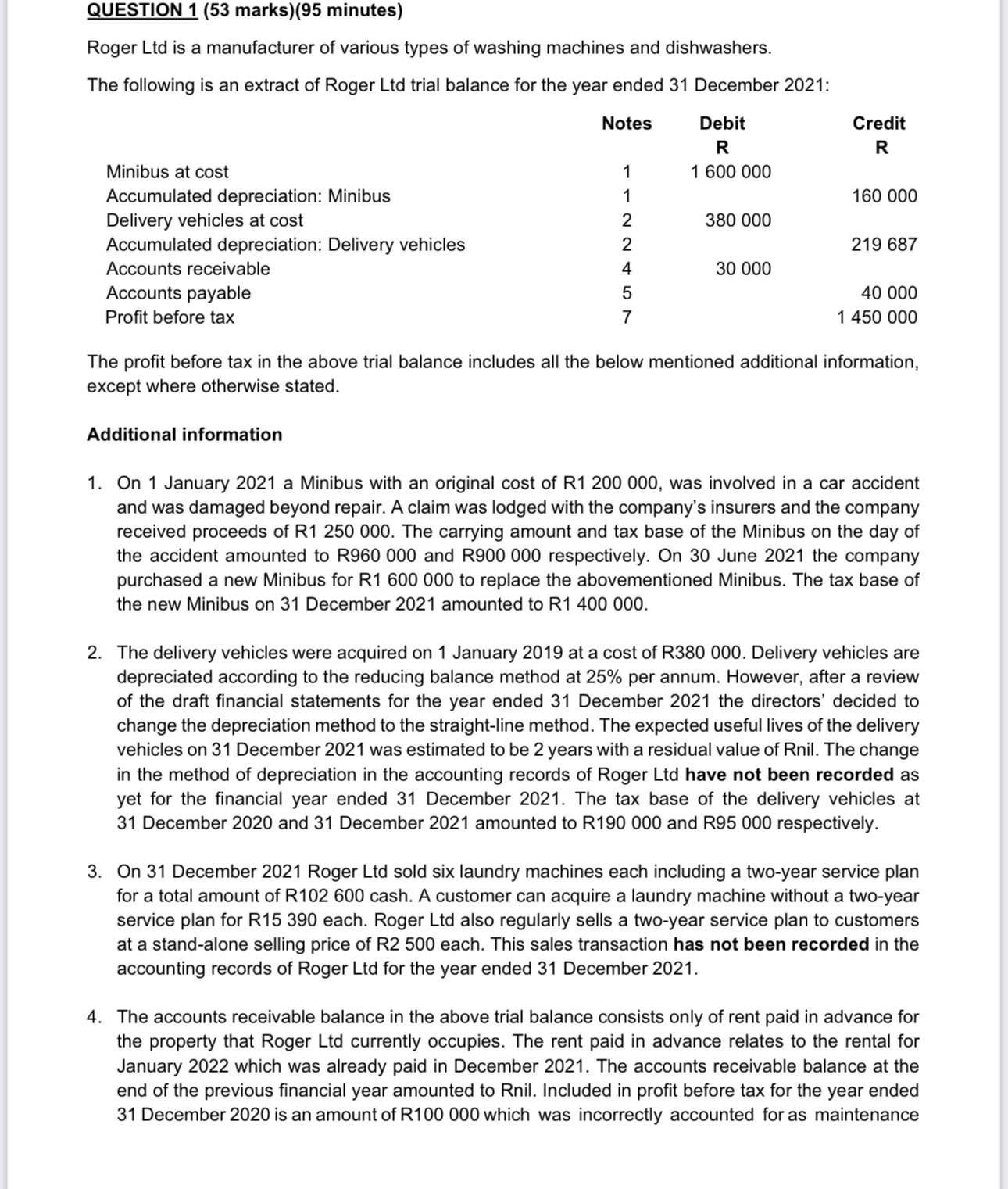 QUESTION 1 (continued) 7. 7.1. 7.2. 7.3. 7.4.