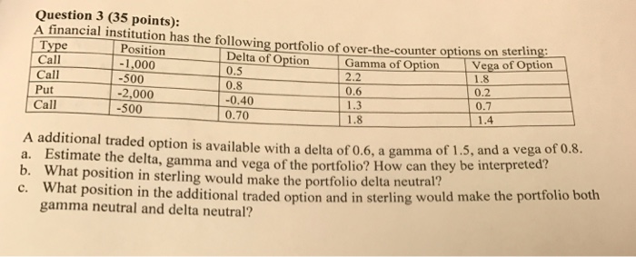 PART I. Multiple Choice. 1. A new backpack that