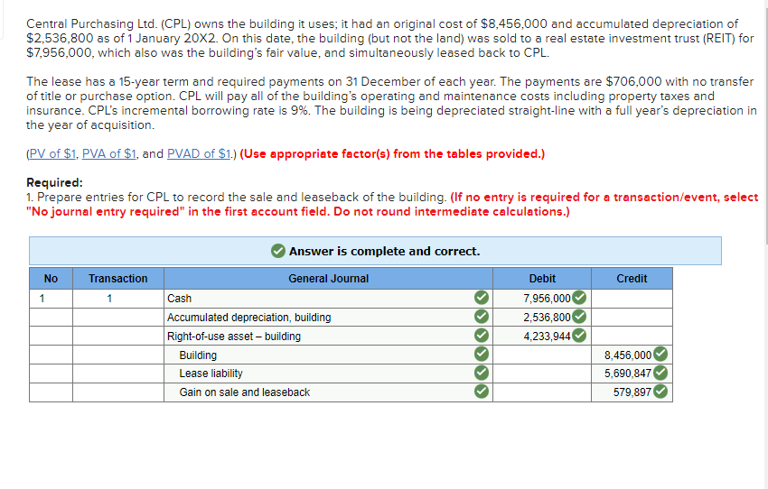 Central Purchasing Lid. (CPL) owns the building