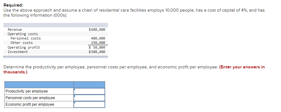 Can you help me please? A paper published in the