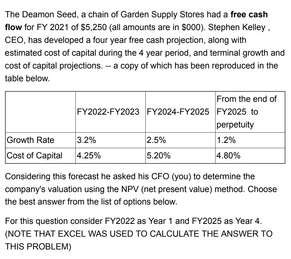 I got the wrong answer is 159330 the correct