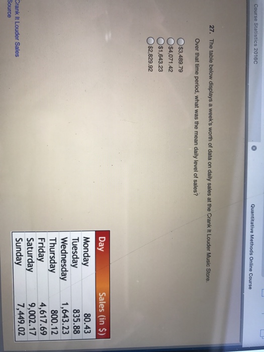 Time series is a forecasting technique that uses
