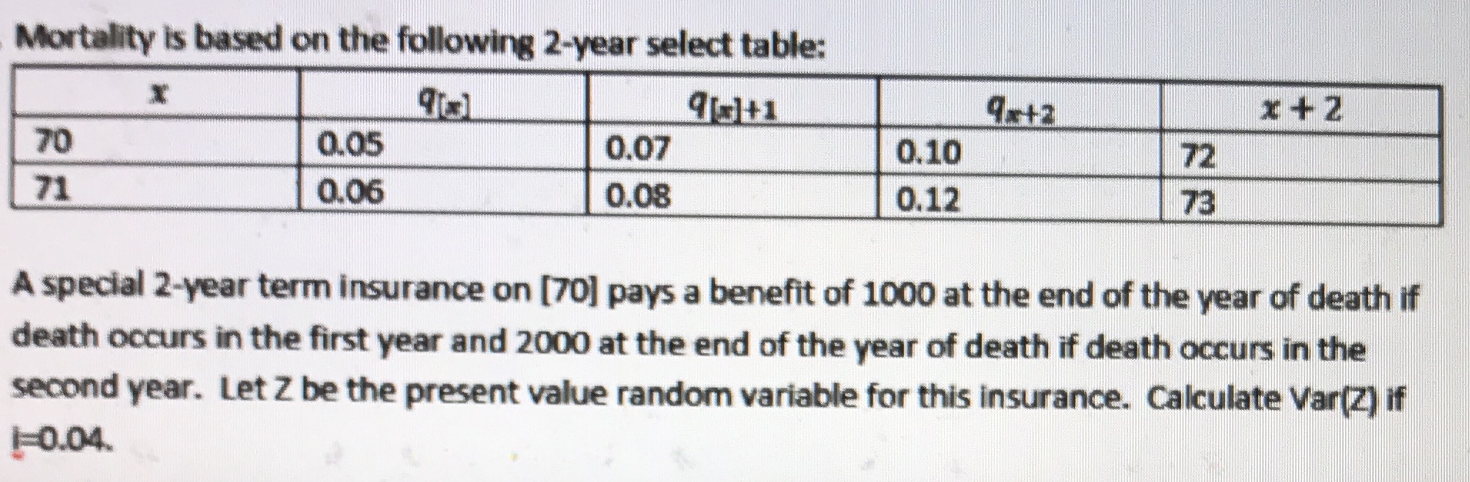 Mortality is based on the following 2-year select