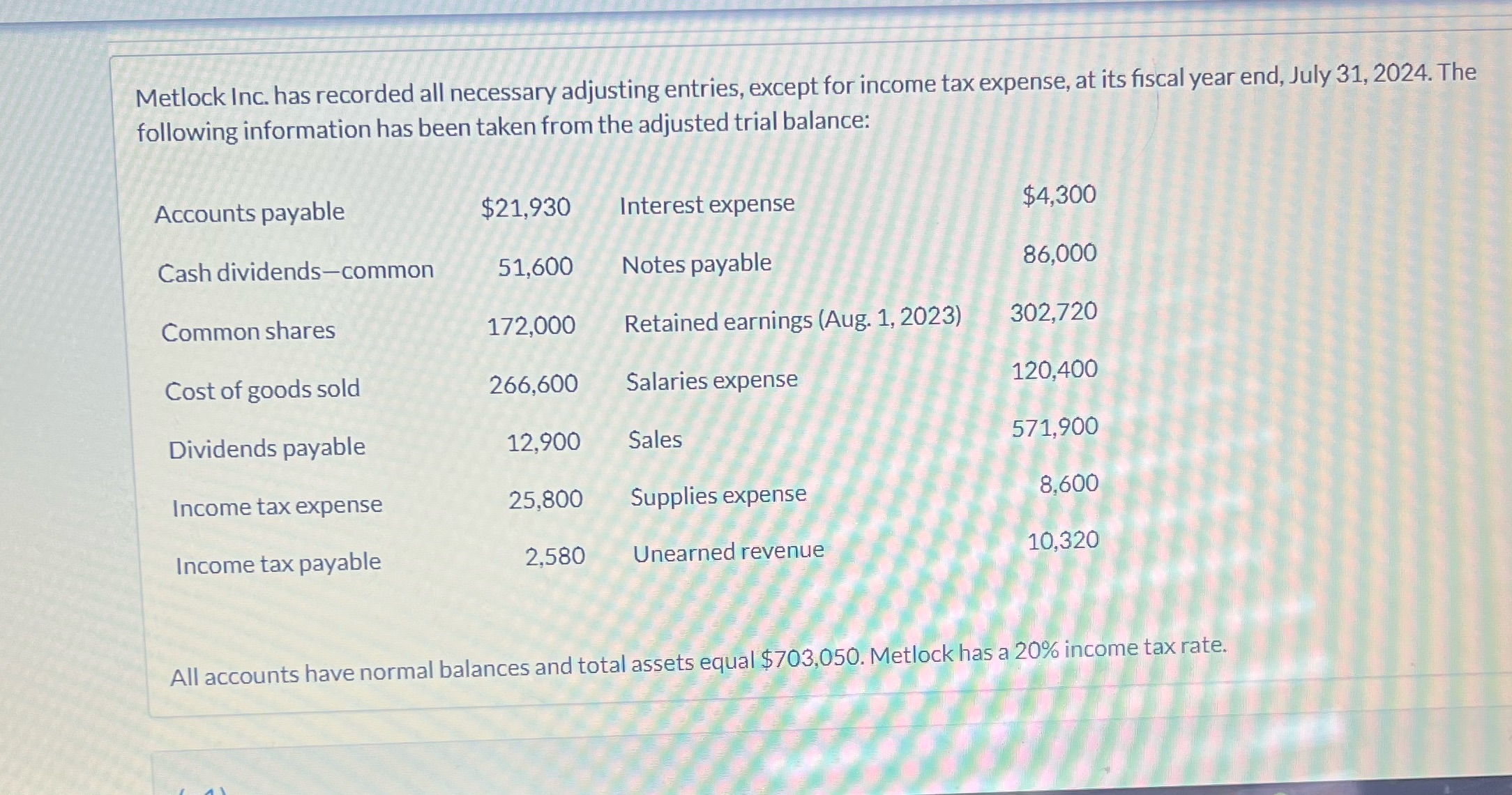 Multiple step income statement Metlock Inc. has