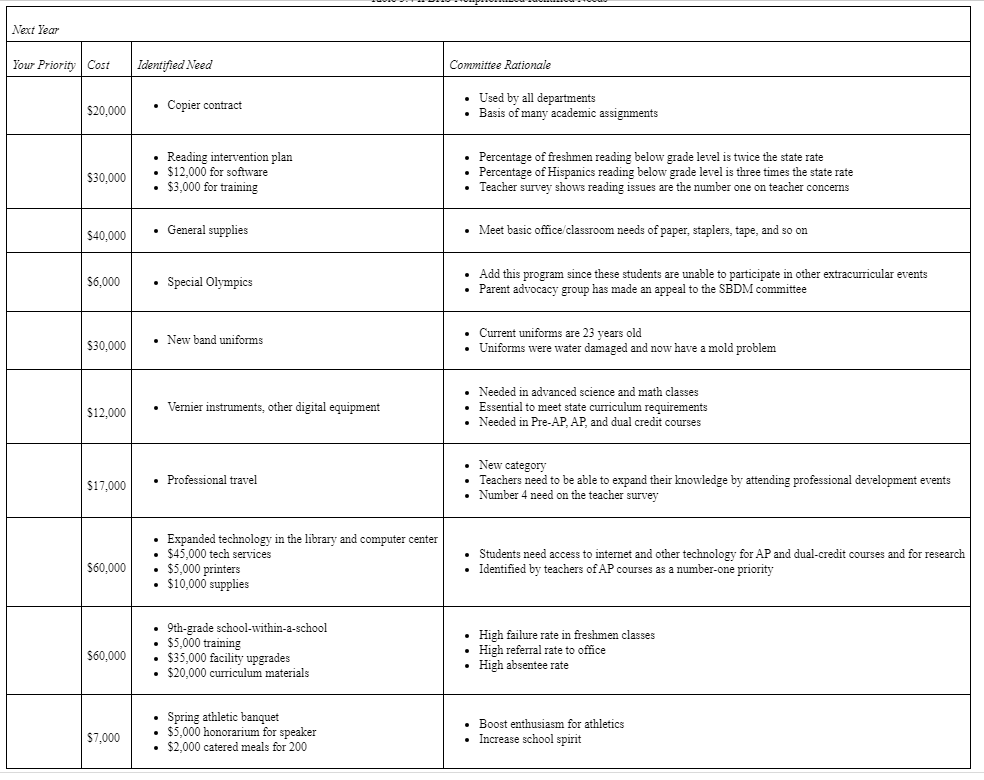 Case Study Application #1: Shifting Paradigms