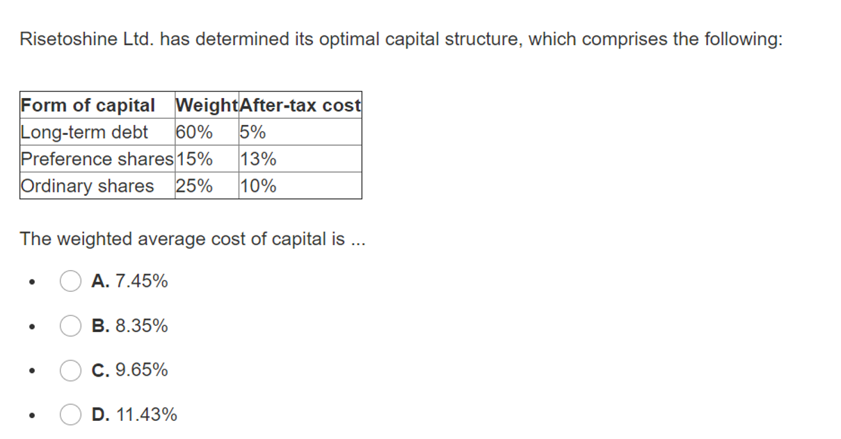 Weighted average cost Risetoshine Ltd. has