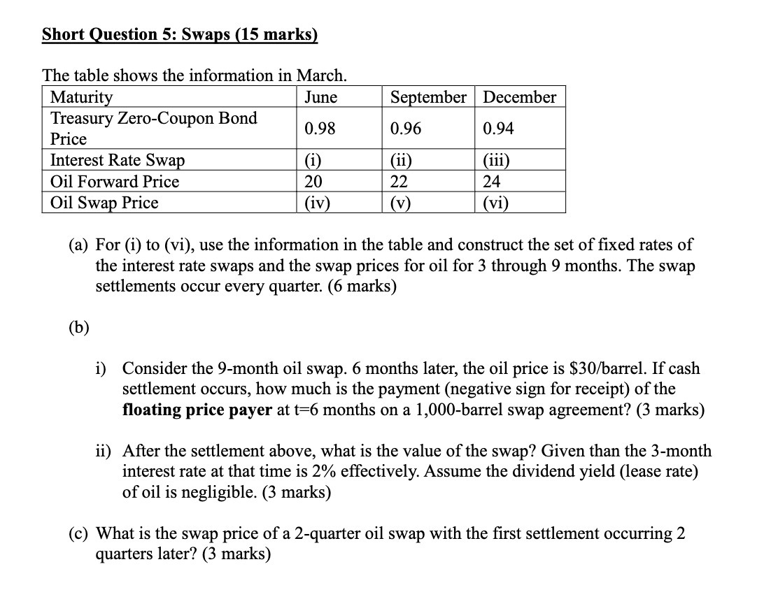 Short Question 5: Swaps (15 marks) The table